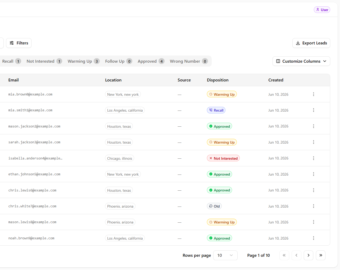 Effortless Lead Management