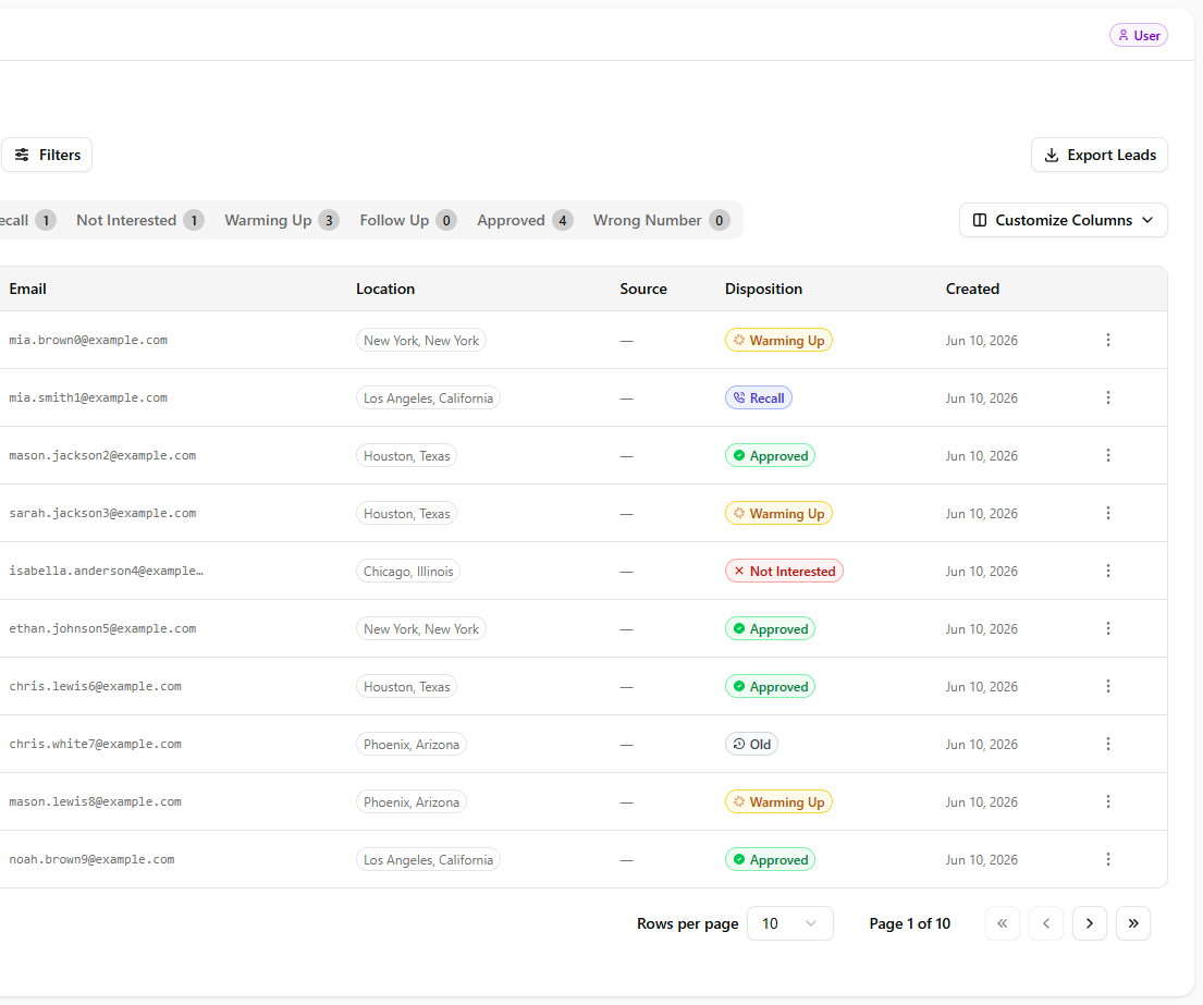 Effortless Lead Management